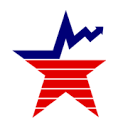 U.S. Bureau of Labor Statistics